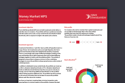 Money Market MPS Factsheet