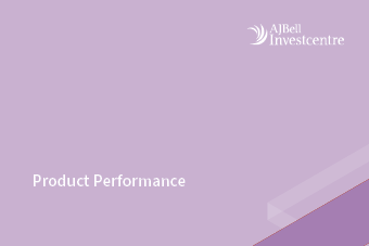 Product_performance_card