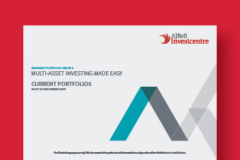 MPS current portfolios MPS current portfolios